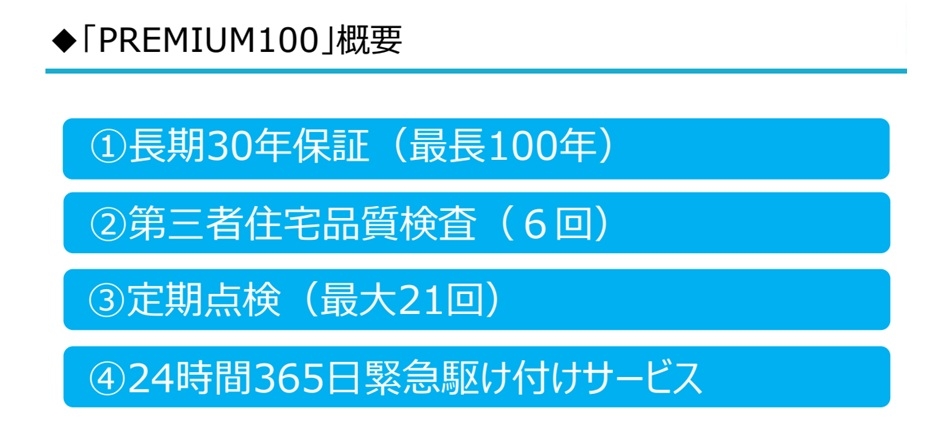 100年長期保証
