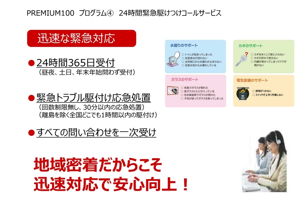 100年長期保証