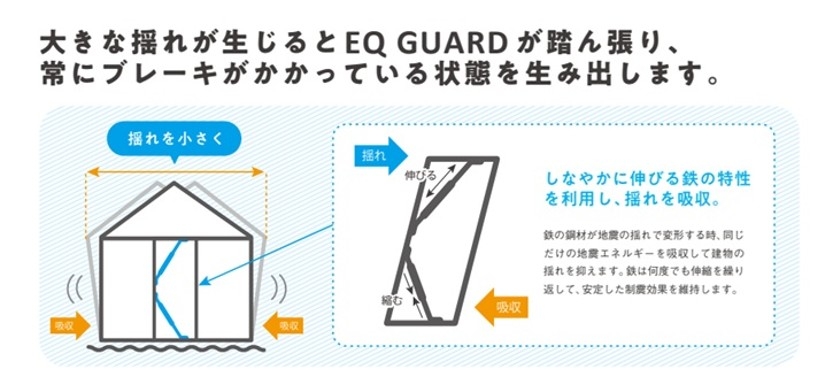 耐震